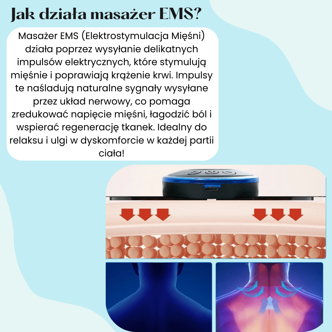 DeepFlex™ - Zniweluj ból w mgnieniu oka